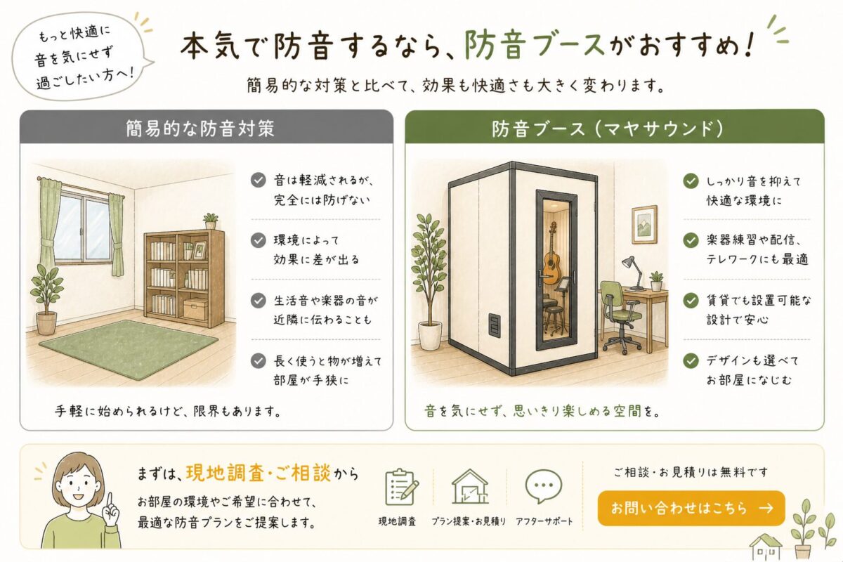 本気で防音するなら防音ブースの図解