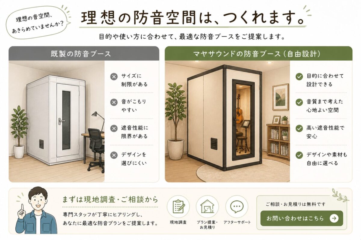 マヤサウンドの防音ブース
